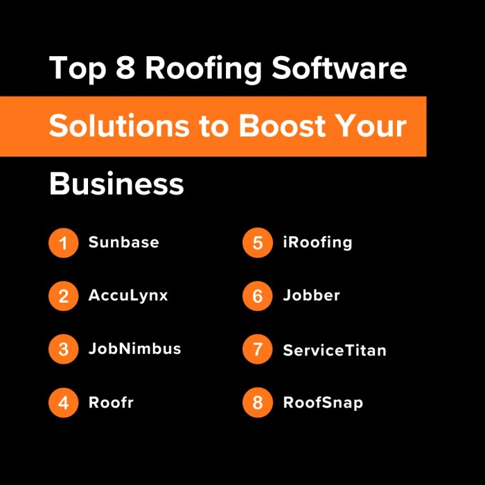 Best Roofing Software Tools to Streamline Your Business in 2025